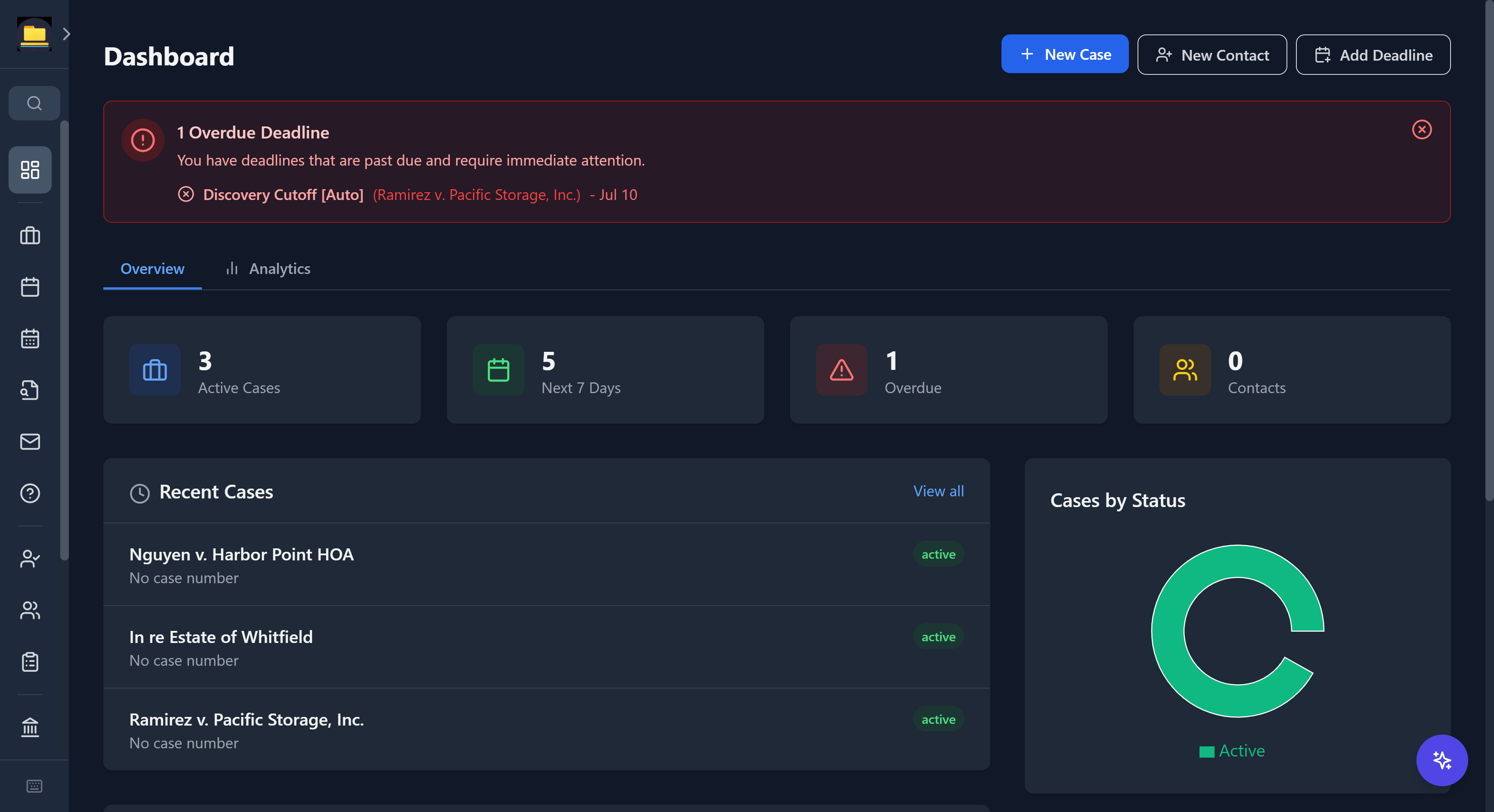 CaseDesk dashboard showing active cases, upcoming deadlines, an overdue-deadline alert, and recent matters